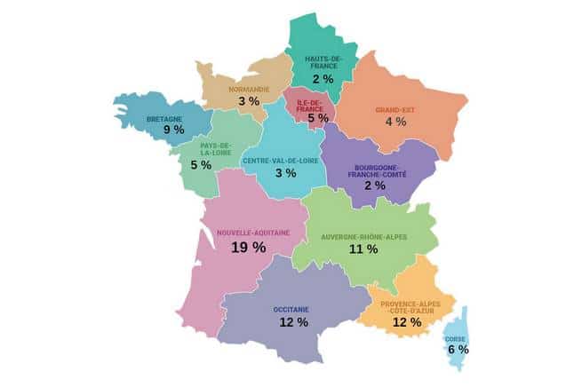 Régions de France où vous voudriez déménager en 2021